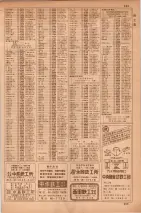 昭和35年7月1日現在職業別大阪市電話番号簿 0653ページのサムネイル