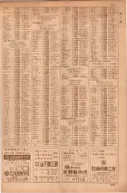 昭和35年7月1日現在職業別大阪市電話番号簿 0657ページのサムネイル
