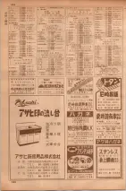 昭和35年7月1日現在職業別大阪市電話番号簿 0664ページのサムネイル