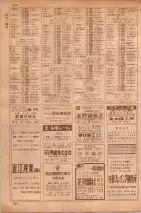 昭和35年7月1日現在職業別大阪市電話番号簿 0666ページのサムネイル