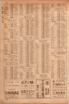 昭和35年7月1日現在職業別大阪市電話番号簿 0682ページのサムネイル