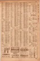 昭和35年7月1日現在職業別大阪市電話番号簿 0683ページのサムネイル
