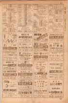 昭和35年7月1日現在職業別大阪市電話番号簿 0687ページのサムネイル