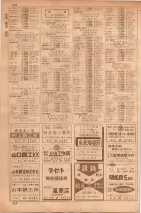 昭和35年7月1日現在職業別大阪市電話番号簿 0688ページのサムネイル