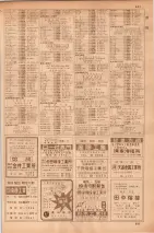 昭和35年7月1日現在職業別大阪市電話番号簿 0689ページのサムネイル