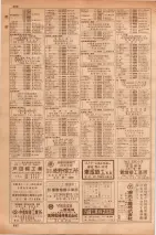 昭和35年7月1日現在職業別大阪市電話番号簿 0690ページのサムネイル