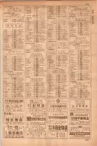 昭和35年7月1日現在職業別大阪市電話番号簿 0691ページのサムネイル