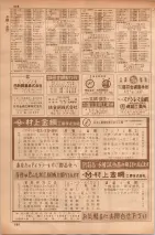 昭和35年7月1日現在職業別大阪市電話番号簿 0696ページのサムネイル