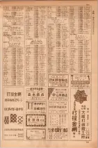 昭和35年7月1日現在職業別大阪市電話番号簿 0699ページのサムネイル