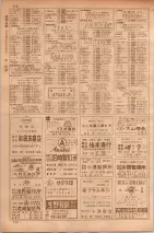 昭和35年7月1日現在職業別大阪市電話番号簿 0712ページのサムネイル