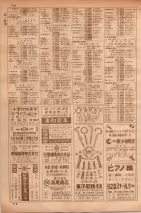 昭和35年7月1日現在職業別大阪市電話番号簿 0714ページのサムネイル