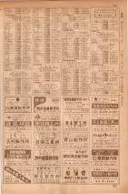 昭和35年7月1日現在職業別大阪市電話番号簿 0727ページのサムネイル
