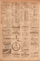 昭和35年7月1日現在職業別大阪市電話番号簿 0738ページのサムネイル