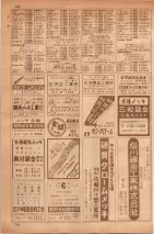 昭和35年7月1日現在職業別大阪市電話番号簿 0746ページのサムネイル