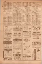 昭和35年7月1日現在職業別大阪市電話番号簿 0748ページのサムネイル