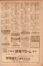 昭和35年7月1日現在職業別大阪市電話番号簿 0749ページのサムネイル
