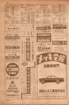 昭和35年7月1日現在職業別大阪市電話番号簿 0750ページのサムネイル