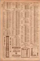 昭和35年7月1日現在職業別大阪市電話番号簿 0768ページのサムネイル
