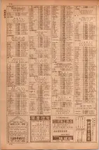 昭和35年7月1日現在職業別大阪市電話番号簿 0770ページのサムネイル