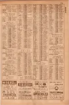 昭和35年7月1日現在職業別大阪市電話番号簿 0771ページのサムネイル