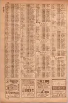 昭和35年7月1日現在職業別大阪市電話番号簿 0774ページのサムネイル