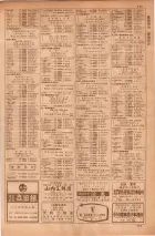 昭和35年7月1日現在職業別大阪市電話番号簿 0775ページのサムネイル