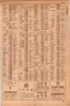 昭和35年7月1日現在職業別大阪市電話番号簿 0779ページのサムネイル