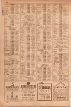 昭和35年7月1日現在職業別大阪市電話番号簿 0780ページのサムネイル