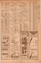 昭和35年7月1日現在職業別大阪市電話番号簿 0787ページのサムネイル