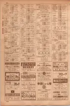 昭和35年7月1日現在職業別大阪市電話番号簿 0792ページのサムネイル