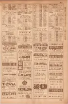 昭和35年7月1日現在職業別大阪市電話番号簿 0801ページのサムネイル