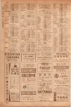 昭和35年7月1日現在職業別大阪市電話番号簿 0802ページのサムネイル