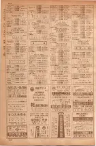 昭和35年7月1日現在職業別大阪市電話番号簿 0814ページのサムネイル
