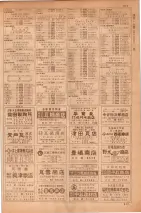 昭和35年7月1日現在職業別大阪市電話番号簿 0815ページのサムネイル