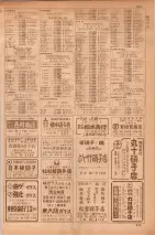 昭和35年7月1日現在職業別大阪市電話番号簿 0823ページのサムネイル