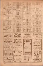 昭和35年7月1日現在職業別大阪市電話番号簿 0824ページのサムネイル
