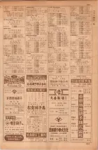 昭和35年7月1日現在職業別大阪市電話番号簿 0827ページのサムネイル
