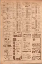 昭和35年7月1日現在職業別大阪市電話番号簿 0828ページのサムネイル