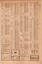 昭和35年7月1日現在職業別大阪市電話番号簿 0831ページのサムネイル