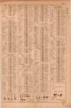 昭和35年7月1日現在職業別大阪市電話番号簿 0833ページのサムネイル