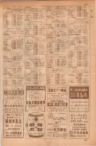 昭和35年7月1日現在職業別大阪市電話番号簿 0835ページのサムネイル