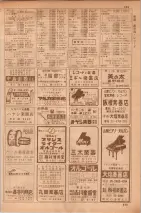 昭和35年7月1日現在職業別大阪市電話番号簿 0837ページのサムネイル