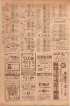 昭和35年7月1日現在職業別大阪市電話番号簿 0838ページのサムネイル