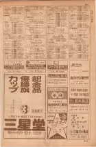 昭和35年7月1日現在職業別大阪市電話番号簿 0841ページのサムネイル