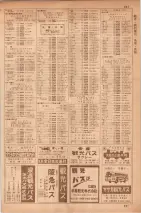 昭和35年7月1日現在職業別大阪市電話番号簿 0849ページのサムネイル