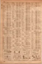 昭和35年7月1日現在職業別大阪市電話番号簿 0850ページのサムネイル