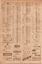 昭和35年7月1日現在職業別大阪市電話番号簿 0852ページのサムネイル