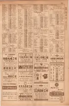 昭和35年7月1日現在職業別大阪市電話番号簿 0857ページのサムネイル