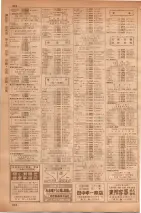 昭和35年7月1日現在職業別大阪市電話番号簿 0862ページのサムネイル