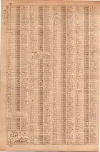 昭和35年7月1日現在職業別大阪市電話番号簿 0864ページのサムネイル